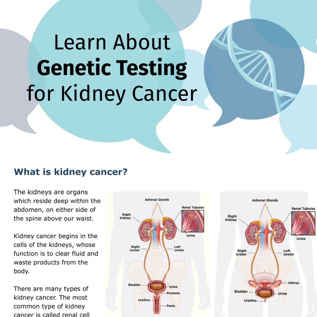 Learn about genetic testing Learn about genetic testing